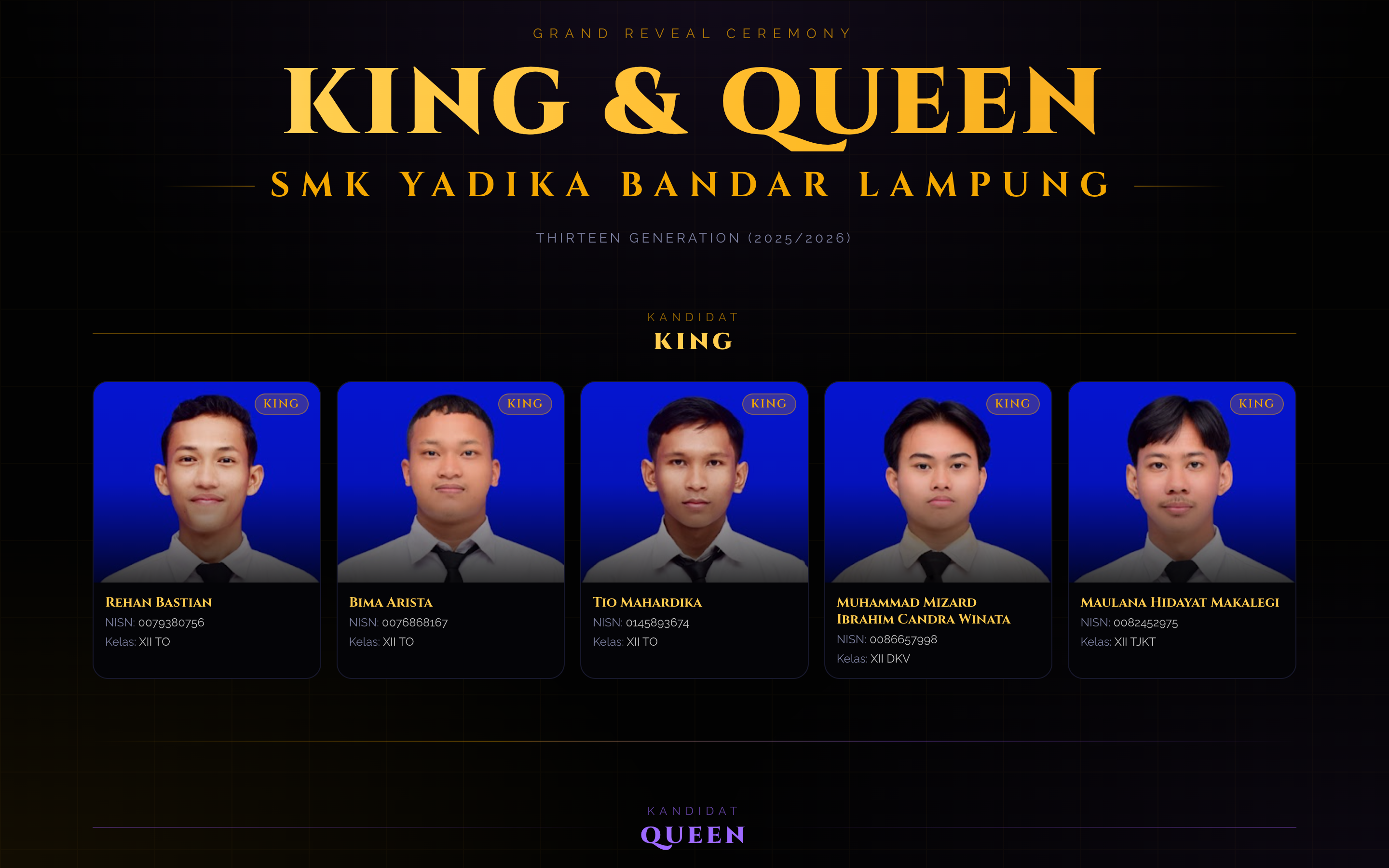 King and Queen Web App – Interactive Storytelling Platform for Children